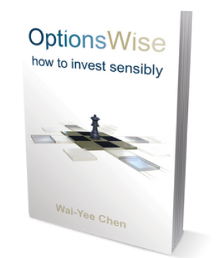 optionwise